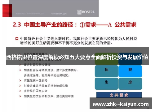 西格诺里位置深度解读必知五大要点全面解析投资与发展价值