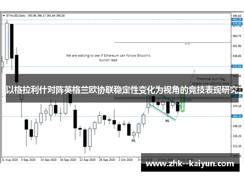 以格拉利什对阵英格兰欧协联稳定性变化为视角的竞技表现研究