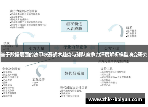 基于数据层面的法甲联赛战术趋势与球队竞争力深度解析模型演变研究