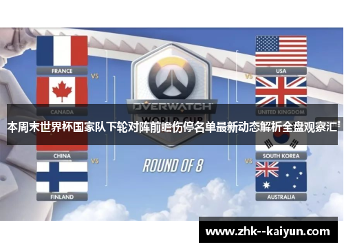 本周末世界杯国家队下轮对阵前瞻伤停名单最新动态解析全盘观察汇