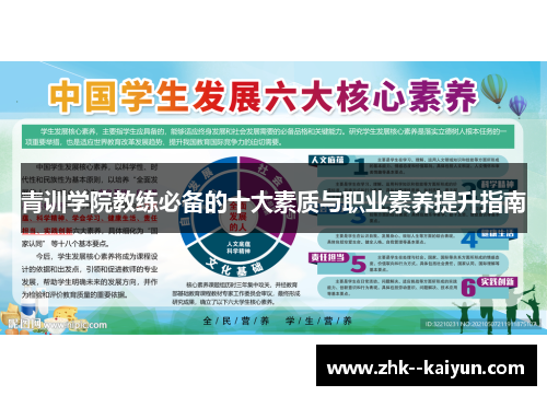 青训学院教练必备的十大素质与职业素养提升指南